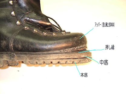 ２層型登山靴、構造説明図
